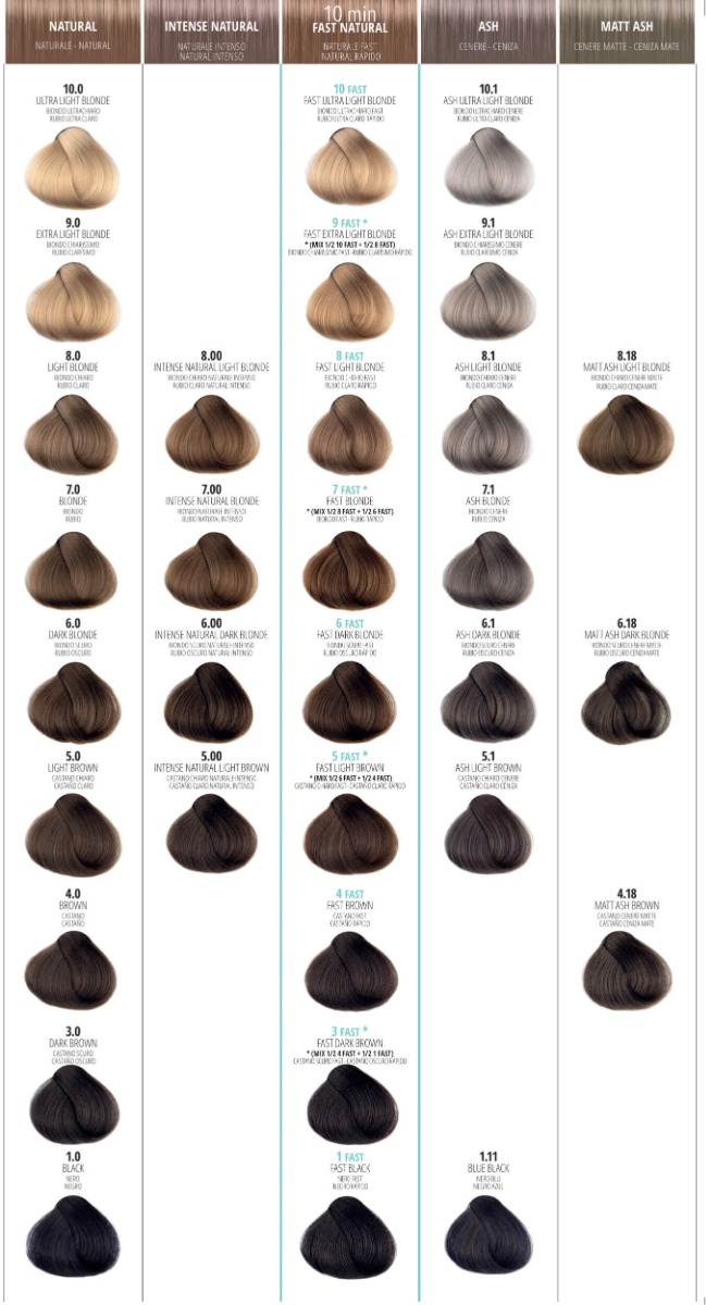 Jaas Color chart Палітра відтінків фарби для волосся  - фото 4