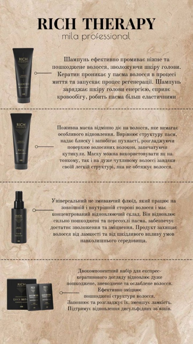 Rich Theraphy 1 НАБІР Двокомпонентний набір для експрес-кератинового догляду - фото 4